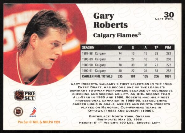 1991-92 Pro Set NHL Gary Roberts #30 (Back)