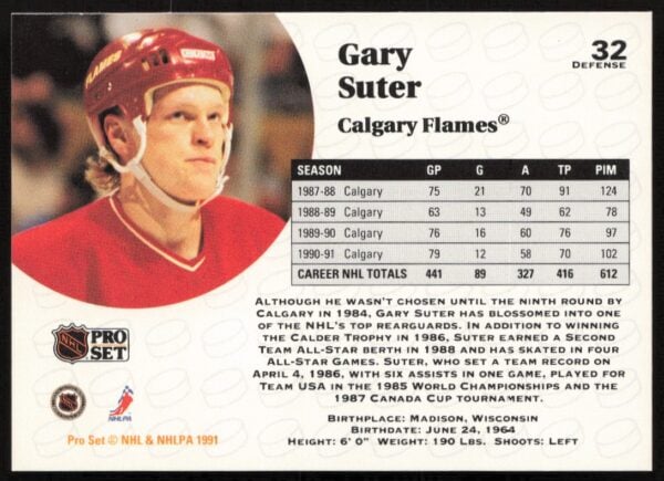 1991-92 Pro Set NHL Gary Suter #32 (Back)