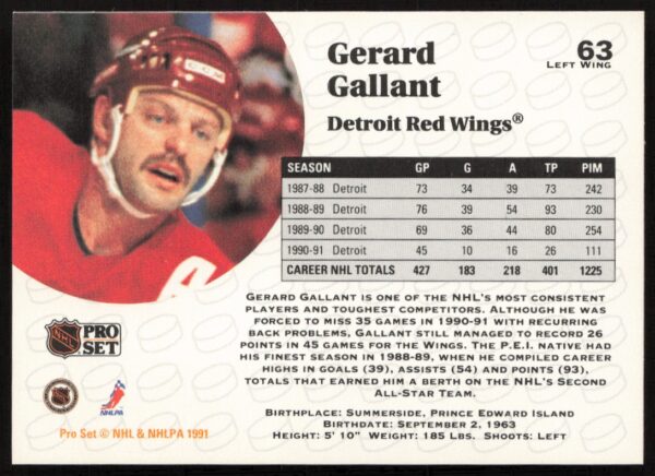 1991-92 Pro Set NHL Gerard Gallant #63 (Back)