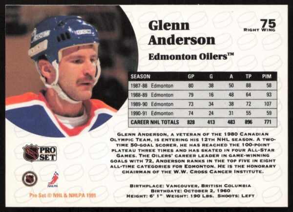 1991-92 Pro Set NHL Glenn Anderson #75 (Back)