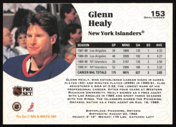 1991-92 Pro Set NHL Glenn Healy #153 (Back)