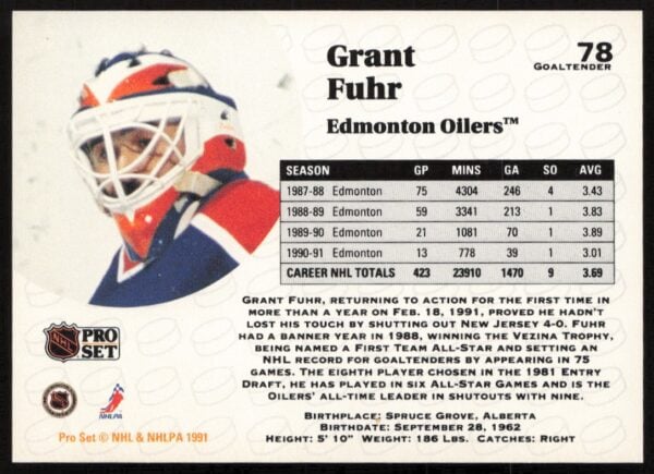 1991-92 Pro Set NHL Grant Fuhr #78 (Back)