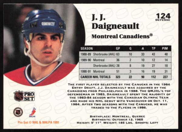 1991-92 Pro Set NHL J.J. Daigneault #124 (Back)