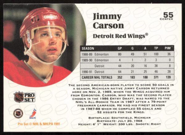 1991-92 Pro Set NHL Jimmy Carson #55 (Back)