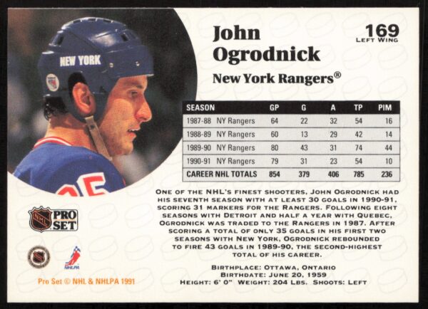 1991-92 Pro Set NHL John Ogrodnick #169 (Back)