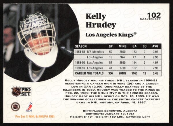 1991-92 Pro Set NHL Kelly Hrudey #102 (Back)