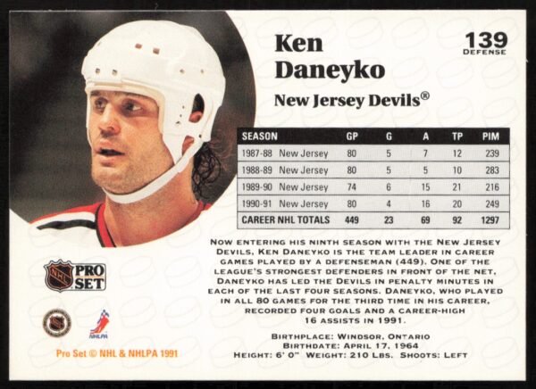 1991-92 Pro Set NHL Ken Daneyko #139 (Back)