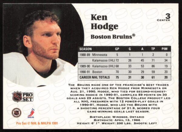 1991-92 Pro Set NHL Ken Hodge #3 (Back)