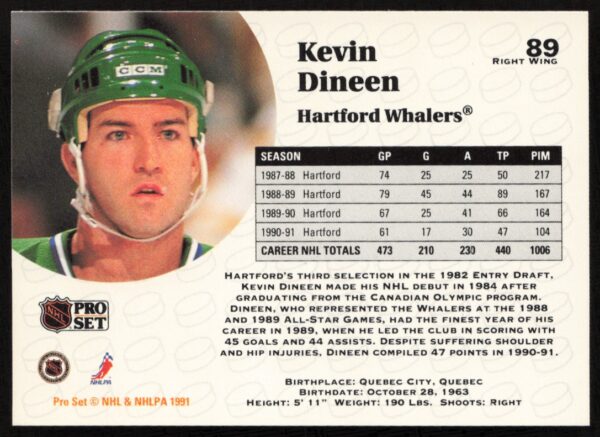 1991-92 Pro Set NHL Kevin Dineen #89 (Back)