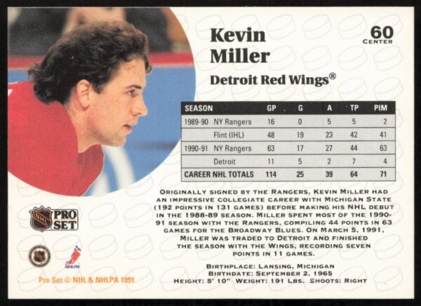 1991-92 Pro Set NHL Kevin Miller #60 (Back)