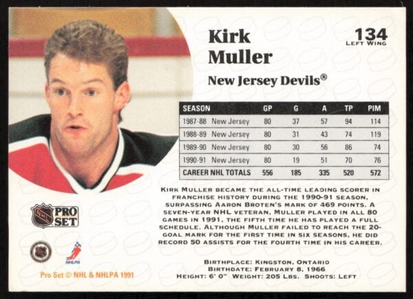 1991-92 Pro Set NHL Kirk Muller #134 (Back)