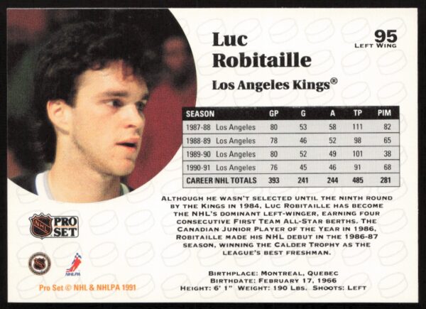 1991-92 Pro Set NHL Luc Robitaille #95 (Back)