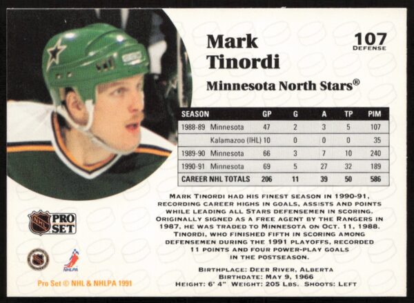 1991-92 Pro Set NHL Mark Tinordi #107 (Back)