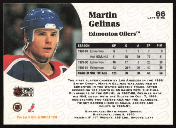 1991-92 Pro Set NHL Martin Gelinas #66 (Back)