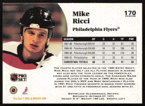 1991-92 Pro Set NHL Mike Ricci #170 (Back)