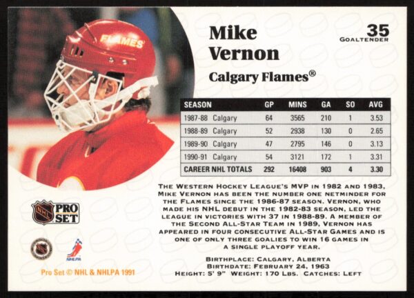 1991-92 Pro Set NHL Mike Vernon #35 (Back)