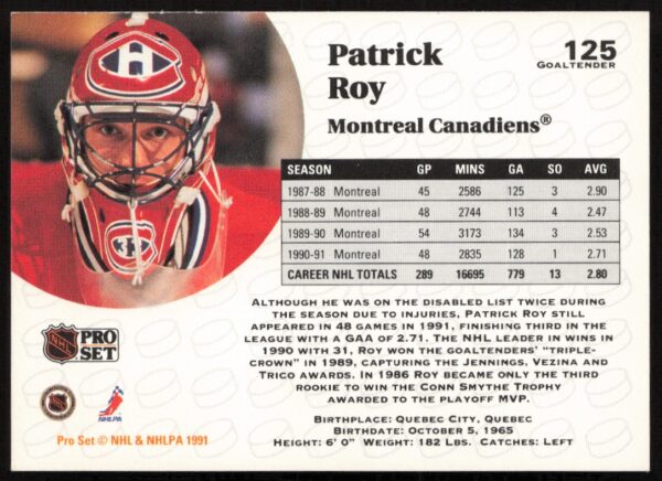 1991-92 Pro Set NHL Patrick Roy #125 (Back)