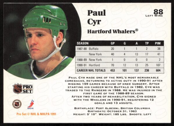 1991-92 Pro Set NHL Paul Cyr #88 (Back)