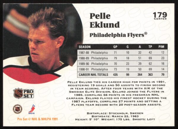 1991-92 Pro Set NHL Pelle Eklund #179 (Back)