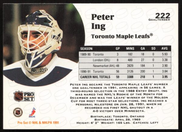 1991-92 Pro Set NHL Peter Ing #222 (Back)