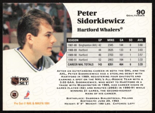 1991-92 Pro Set NHL Peter Sidorkiewicz #90 (Back)