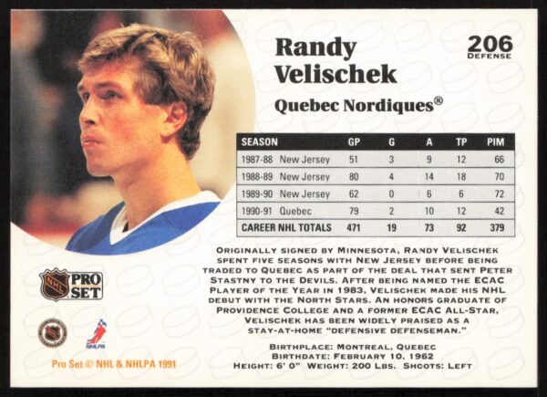 1991-92 Pro Set NHL Randy Velischek #206 (Back)