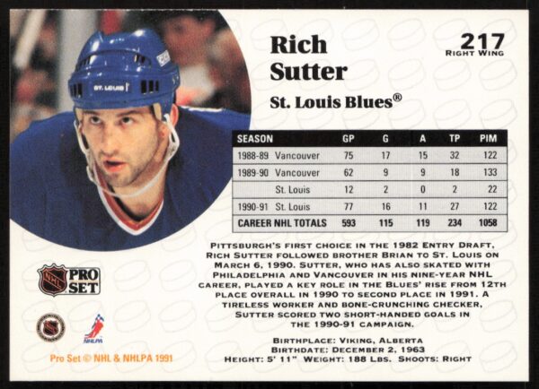 1991-92 Pro Set NHL Rich Sutter #217 (Back)