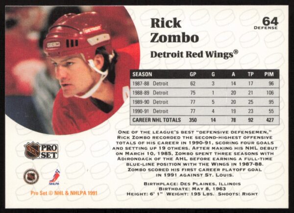 1991-92 Pro Set NHL Rick Zombo #64 (Back)