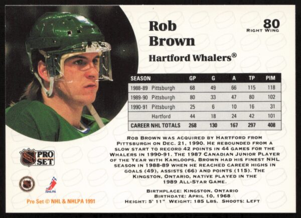 1991-92 Pro Set NHL Rob Brown #80 (Back)