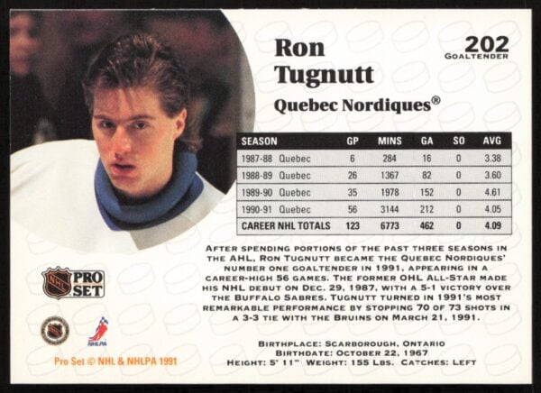 1991-92 Pro Set NHL Ron Tugnutt #202 (Back)