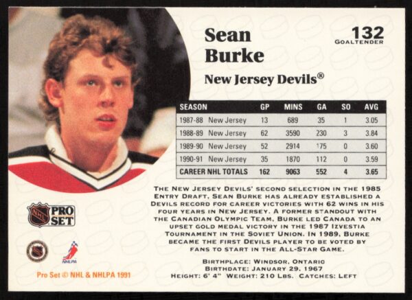 1991-92 Pro Set NHL Sean Burke #132 (Back)