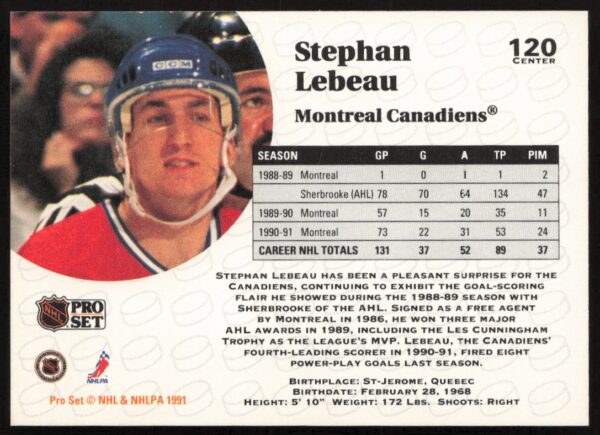 1991-92 Pro Set NHL Stephan Lebeau #120 (Back)