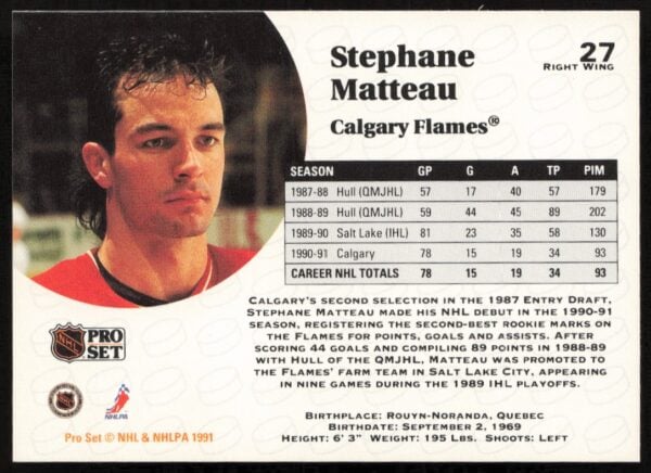 1991-92 Pro Set NHL Stephane Matteau #27 (Back)