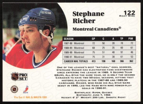 1991-92 Pro Set NHL Stephane Richer #122 (Back)