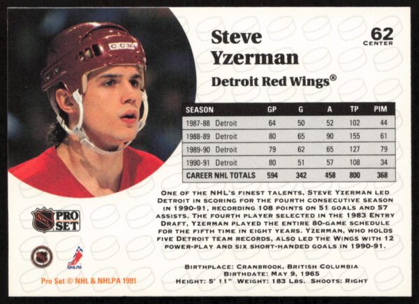 1991-92 Pro Set NHL Steve Yzerman #62 (Back)