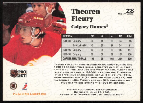 1991-92 Pro Set NHL Theoren Fleury #28 (Back)