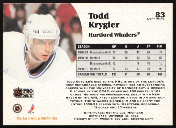 1991-92 Pro Set NHL Todd Krygier #83 (Back)