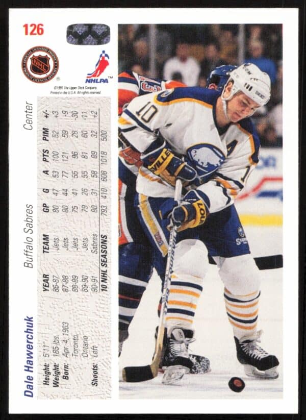 1991-92 Upper Deck Dale Hawerchuk #126 (Back)