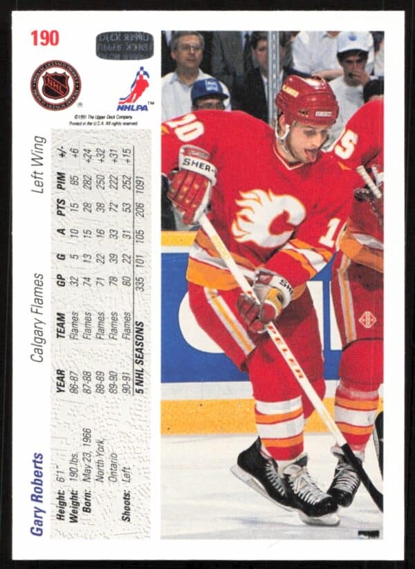 1991-92 Upper Deck Gary Roberts #190 (Back)