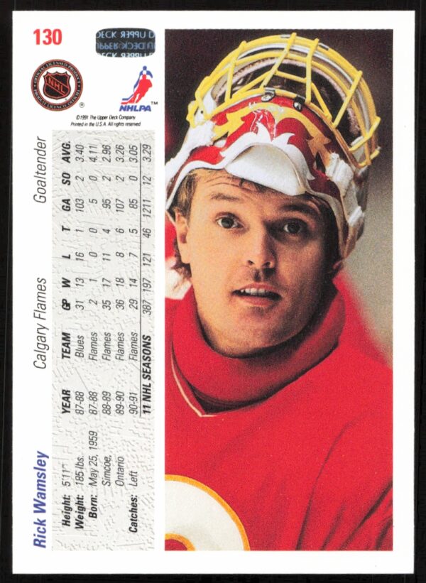 1991-92 Upper Deck Rick Wamsley #130 (Back)