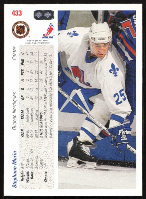 1991-92 Upper Deck Stephane Morin #433 (Back)