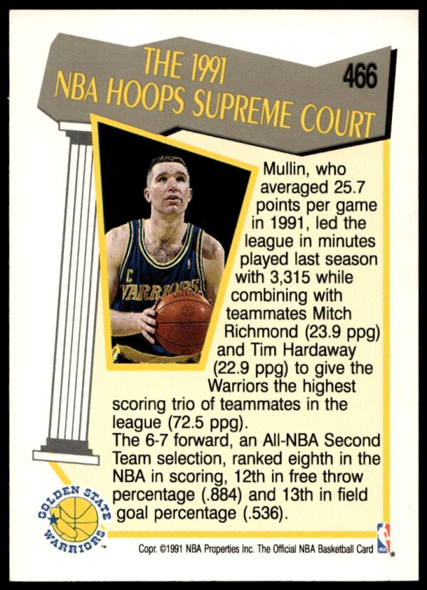 1991 Hoops Chris Mullin #466 (Back)