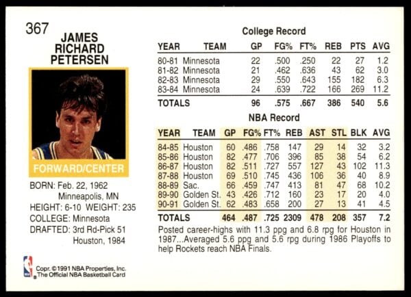 1991 Hoops Jim Petersen #367 (Back)