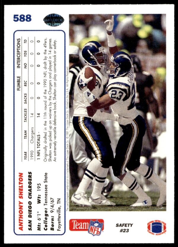 1991 Upper Deck Anthony Shelton #588 (Back)