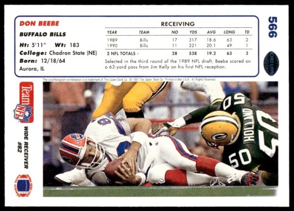 1991 Upper Deck Don Beebe #566 (Back)