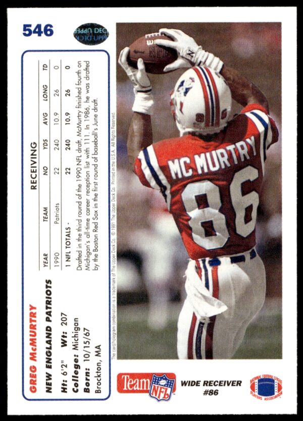 1991 Upper Deck Greg McMurtry #546 (Back)