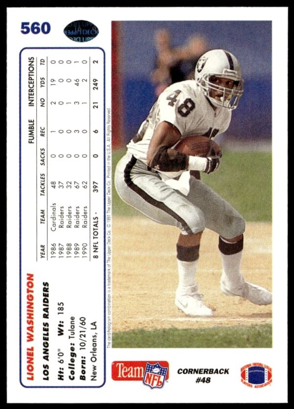 1991 Upper Deck Lionel Washington #560 (Back)