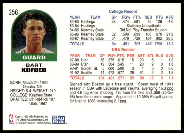 1992-93 NBA Hoops Bart Kofoed #356 (Back)