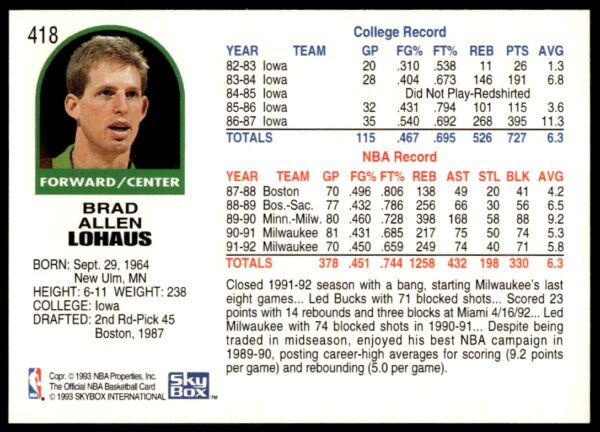 1992-93 NBA Hoops Brad Lohaus #418 (Back)