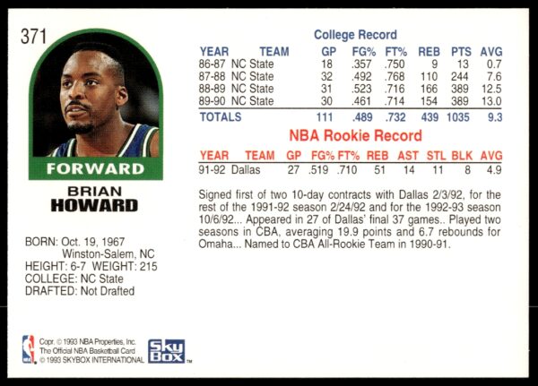 1992-93 NBA Hoops Brian Howard #371 (Back)